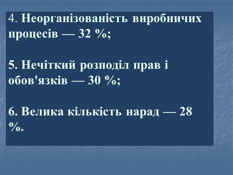 4. Неорганізованість виробничих процесів — 32 %;  5. Нечіткий розподіл прав і обов'язків